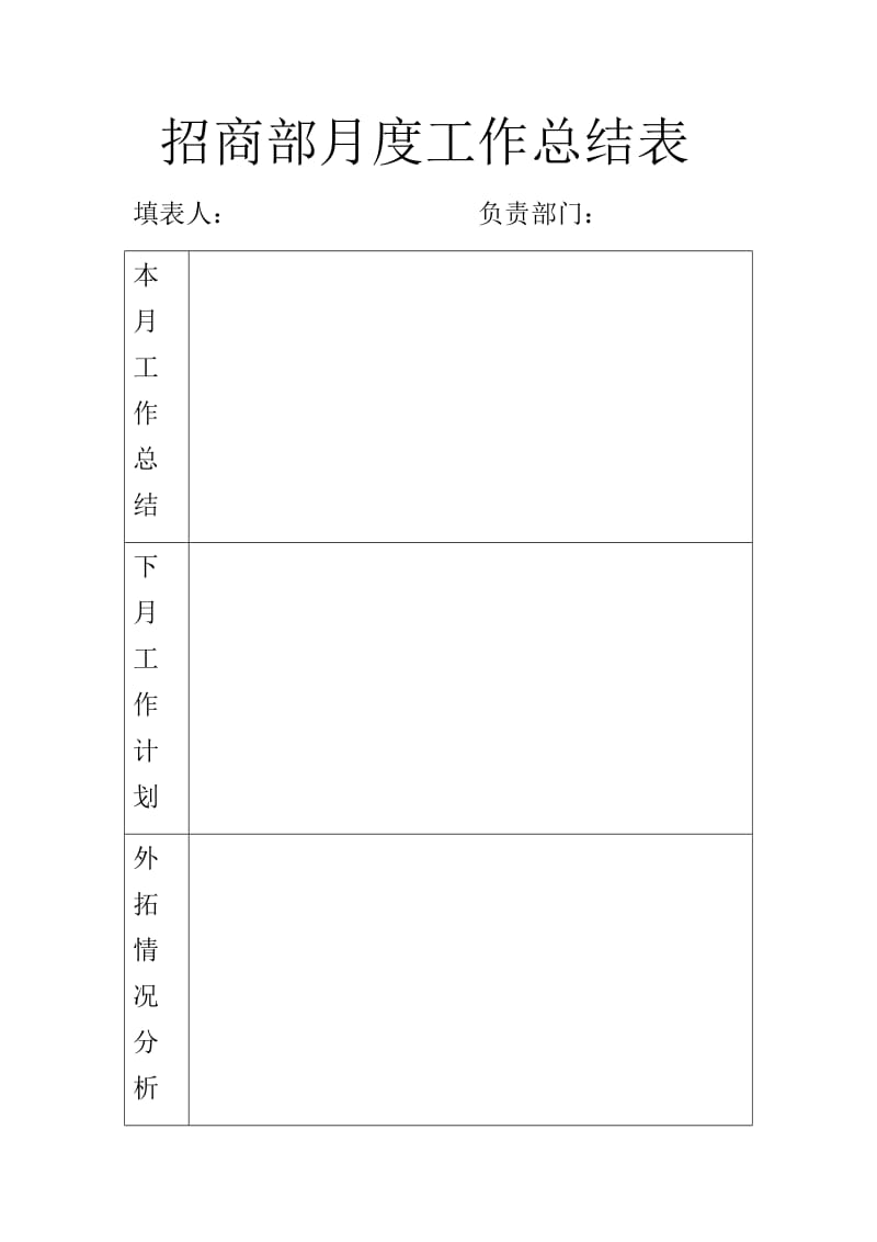 招商部月度工作总结表模板.doc_第1页