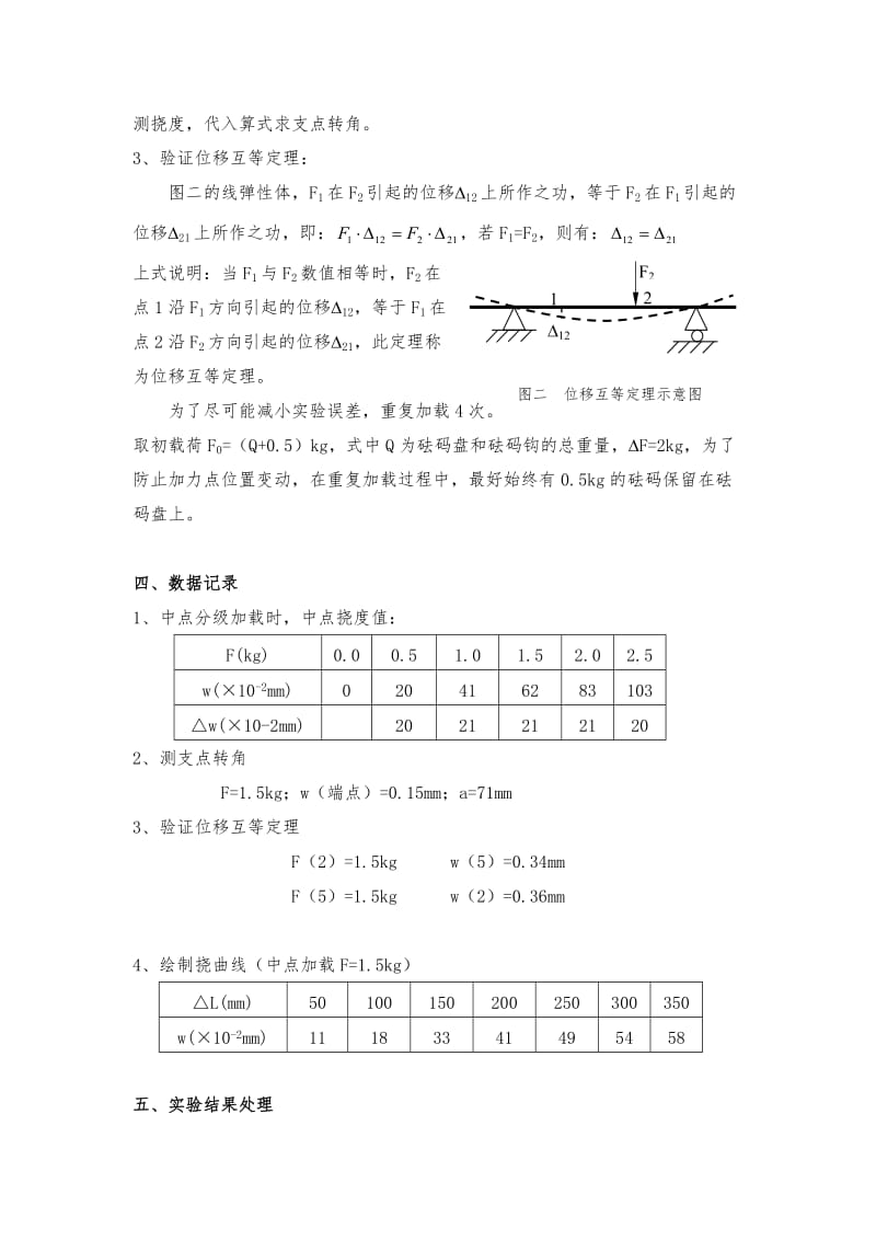 材料力学梁变形实验报告.doc_第2页