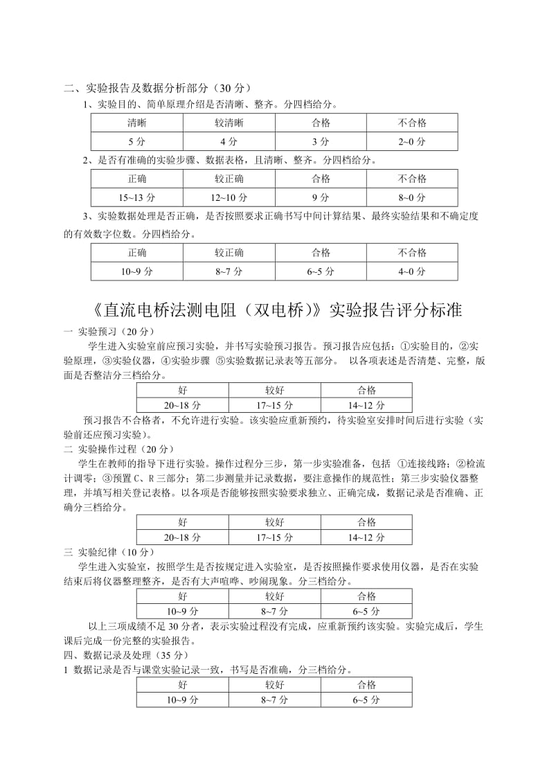 直流电桥法测电阻(单电阻)实验报告.doc_第3页