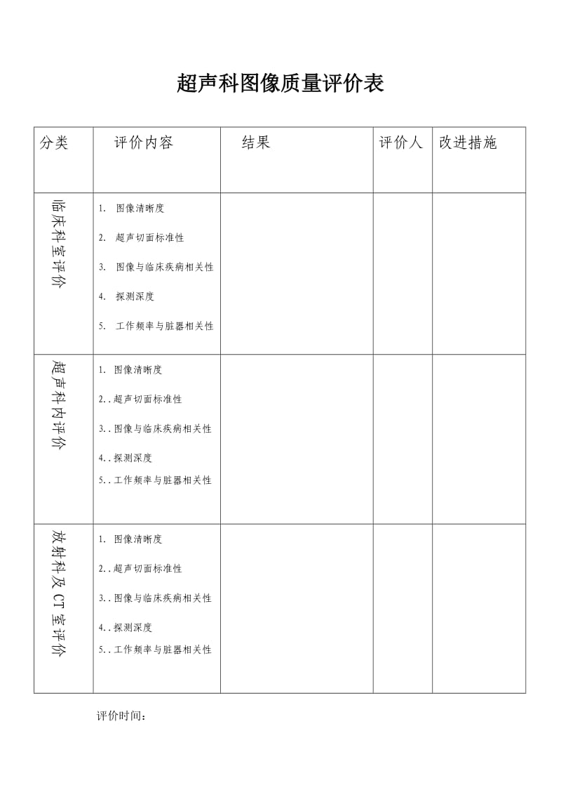 超声科图像质量评价表.doc_第1页