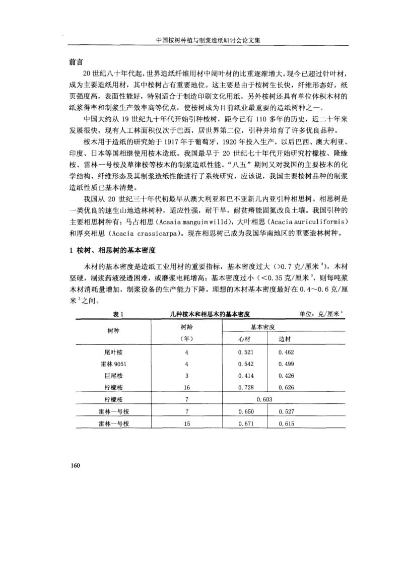 我国几种桉树和相思树的制浆造纸性能研究.pdf_第2页