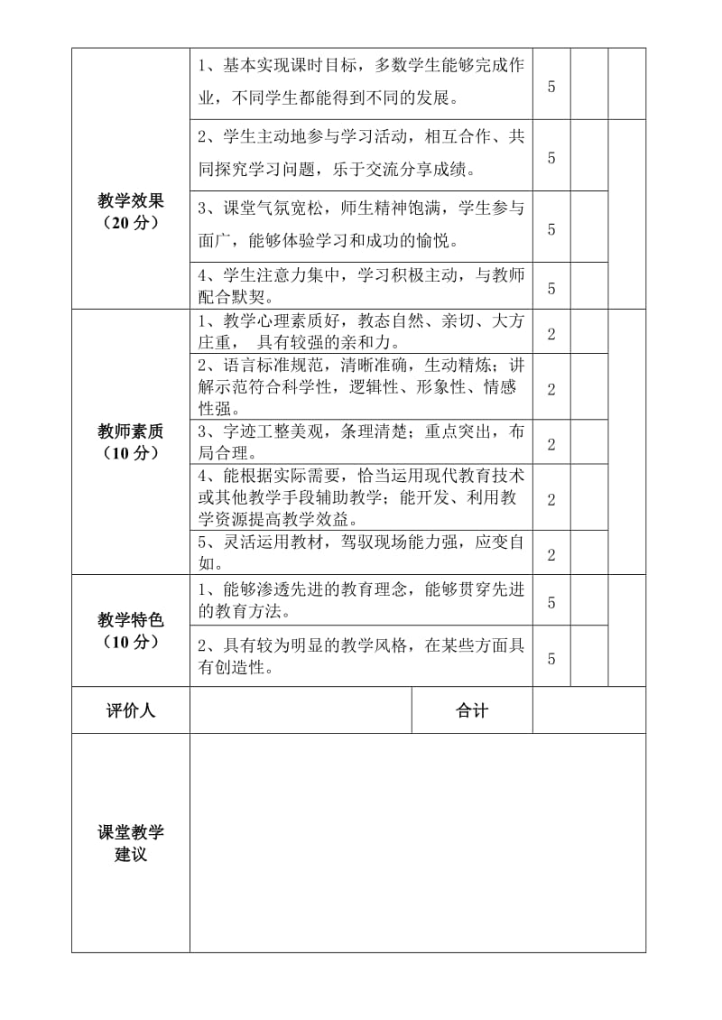 课堂教学效果评价表.doc_第2页