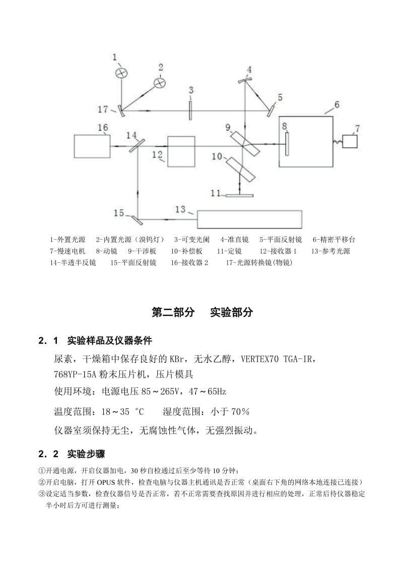 红外光谱(FTIR)实验报告.doc_第2页