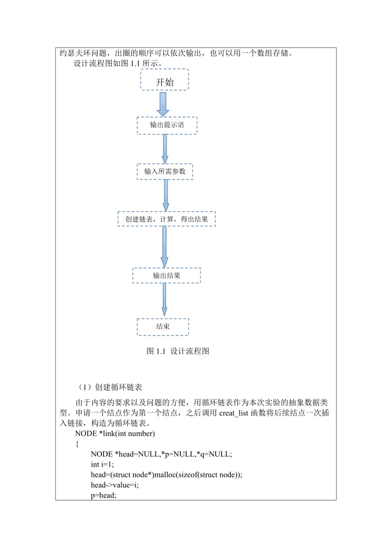 约瑟夫环问题 实验报告完整版.doc_第2页