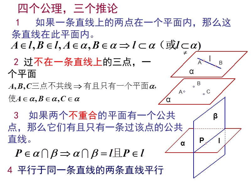 立体几何平行与垂直定理总结.ppt_第1页