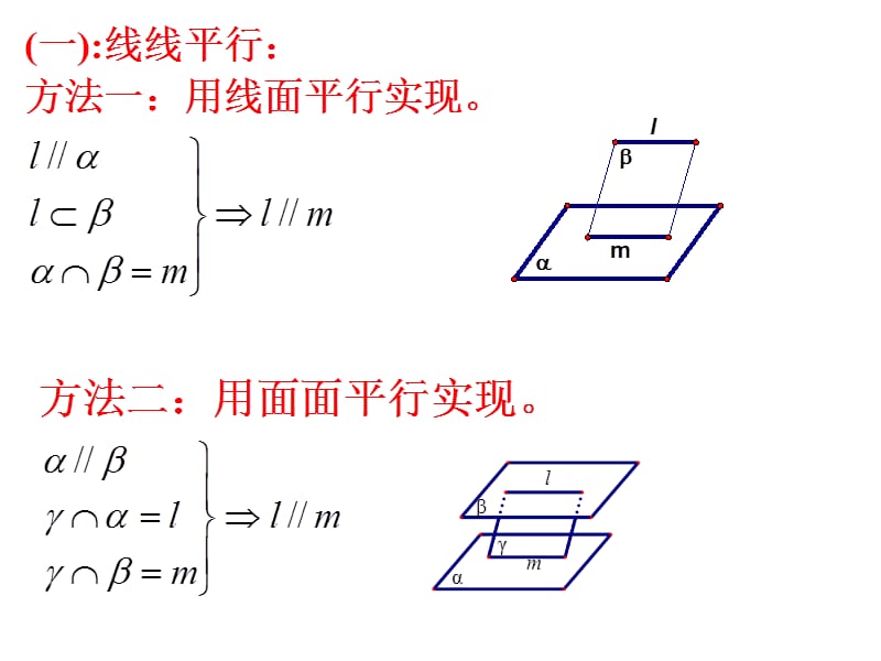 立体几何平行与垂直定理总结.ppt_第3页