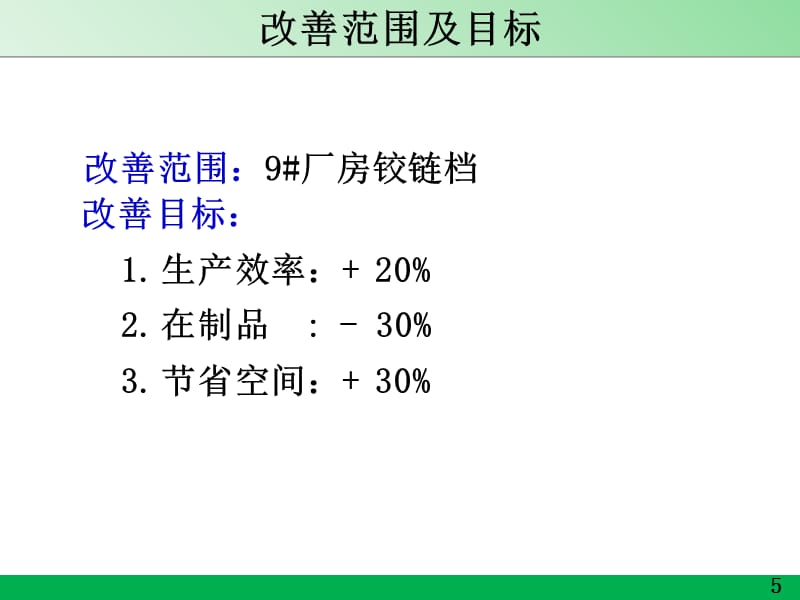 现场改善报告.ppt_第3页