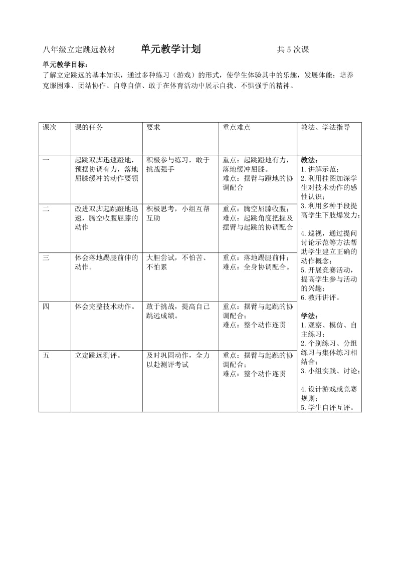 立定跳远单元教学计划.doc_第1页