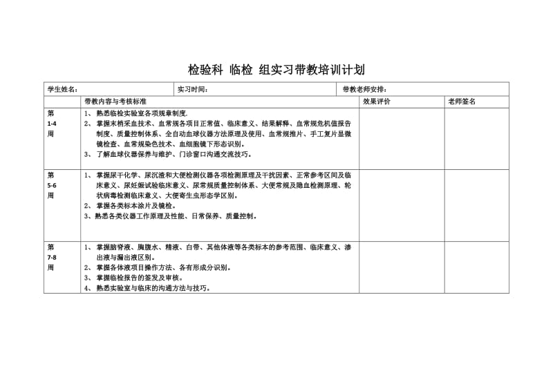 检验科 临检 组实习带教培训计划.doc_第1页