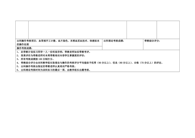 检验科 临检 组实习带教培训计划.doc_第2页