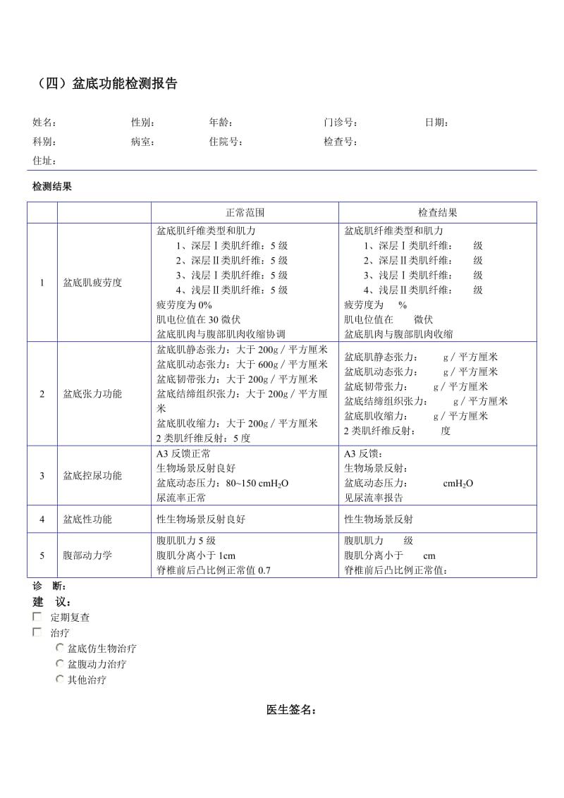 盆底功能检测报告.doc_第2页