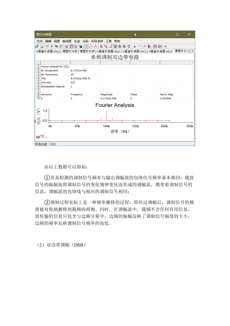 振幅调制电路实验报告.doc_第3页