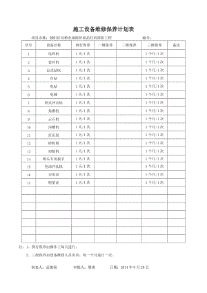 施工设备维修保养计划、保养记录.doc