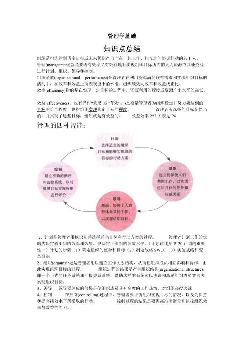 管理学基础知识点总结.doc_第1页