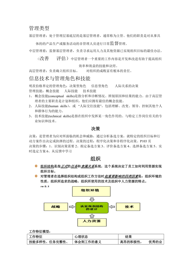 管理学基础知识点总结.doc_第2页