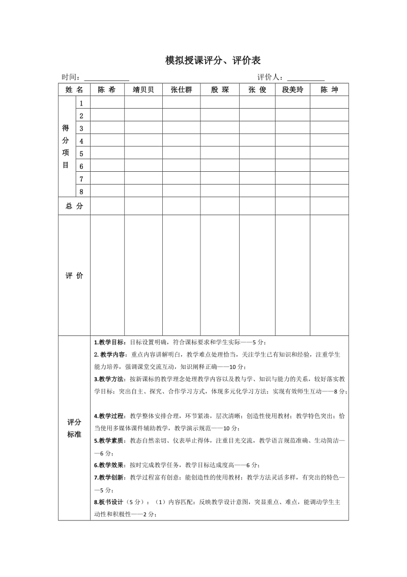 模拟授课评分、评价表.doc_第1页