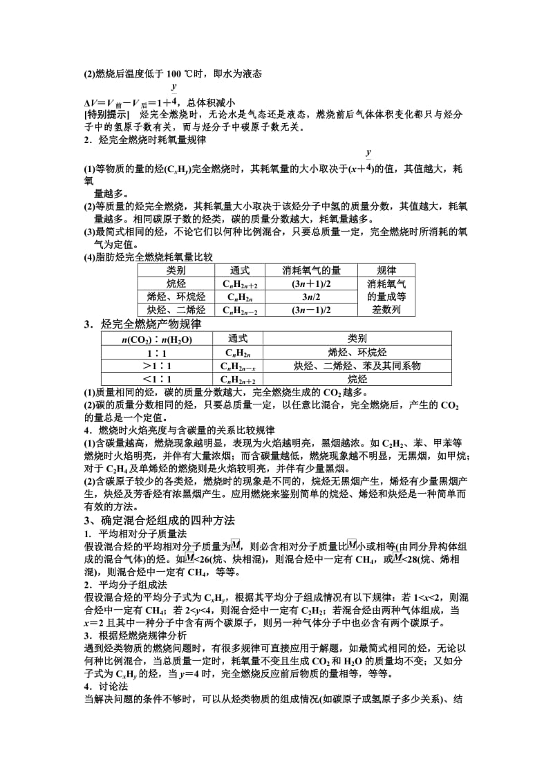 烃类有机物性质总结.doc_第2页