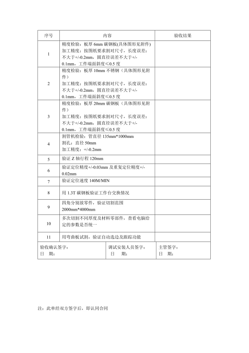 激光切割机验收报告(表).doc_第3页