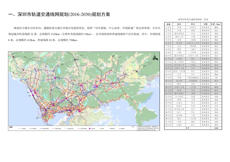 深圳市轨道交通线网规划(2016-2030)方案说明(超高清).pdf_第1页