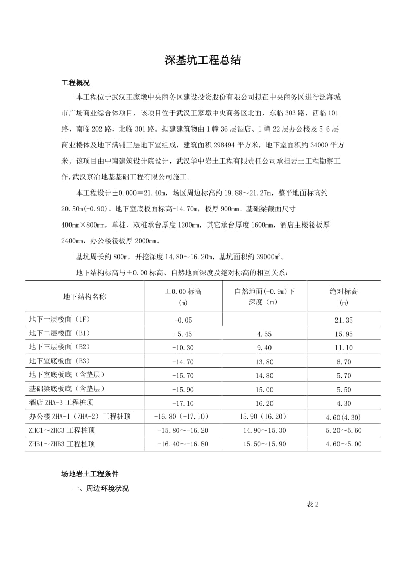 深基坑支护工作总结.doc_第1页