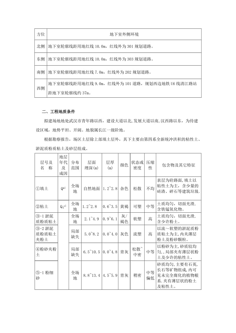 深基坑支护工作总结.doc_第2页