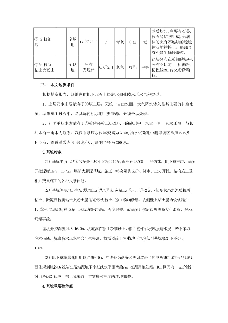 深基坑支护工作总结.doc_第3页