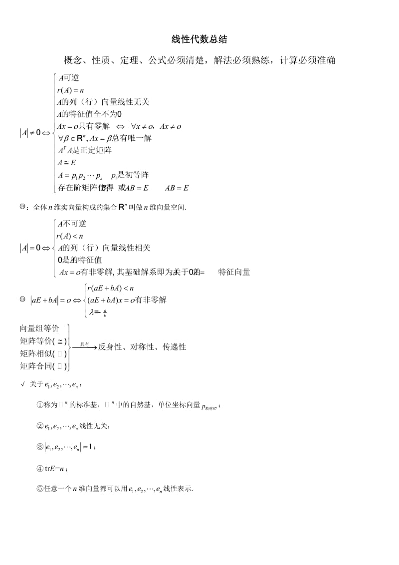 考研线性代数总结.doc_第1页