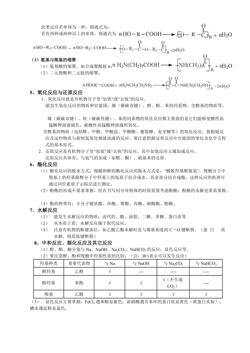 有机反应类型的总结.doc_第2页