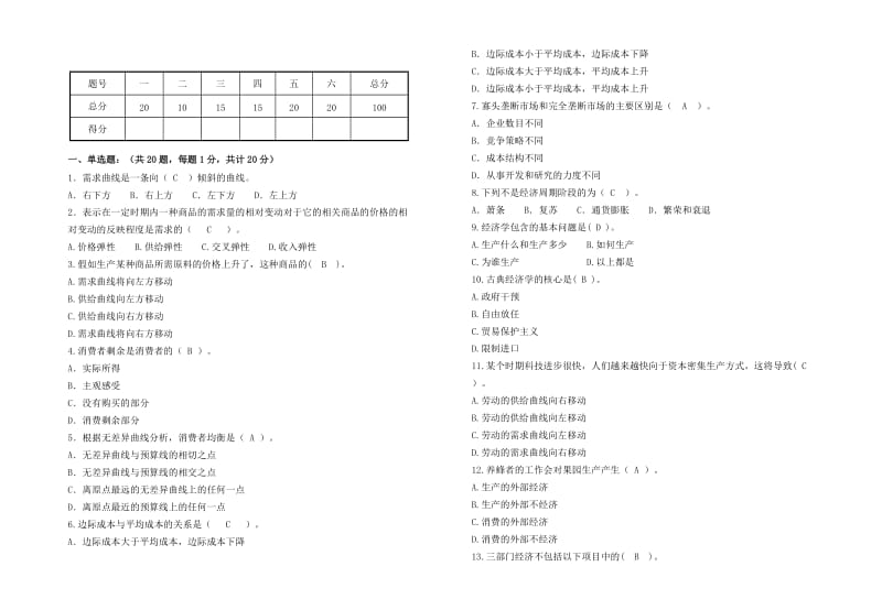 经济学期末试卷测试试题(含答案).doc_第1页