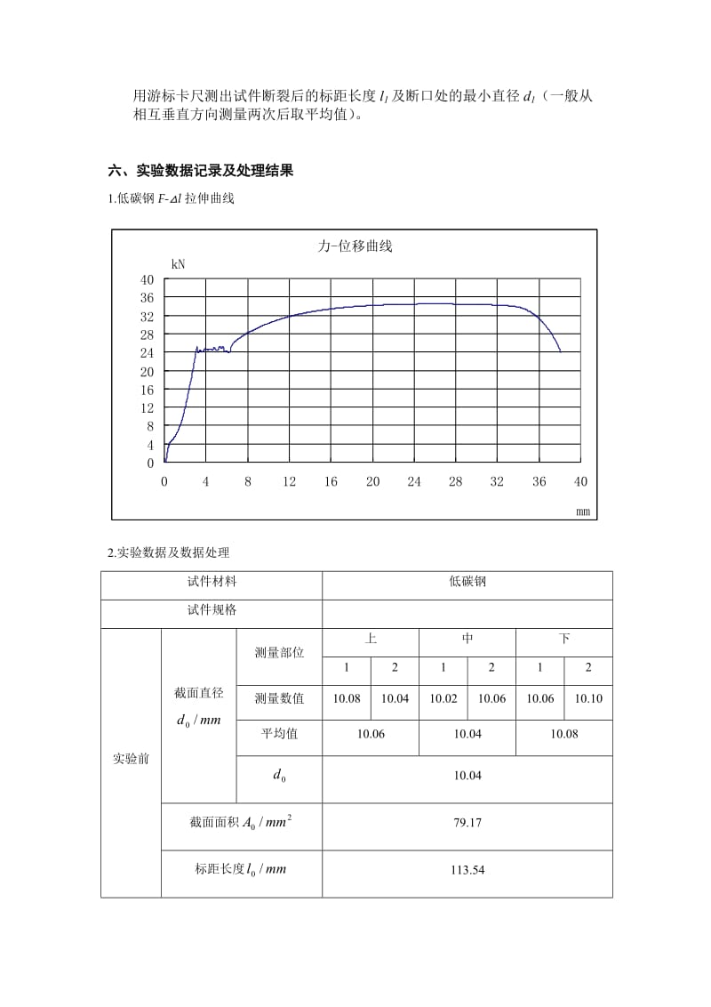 材料力学拉伸实验报告.doc_第3页