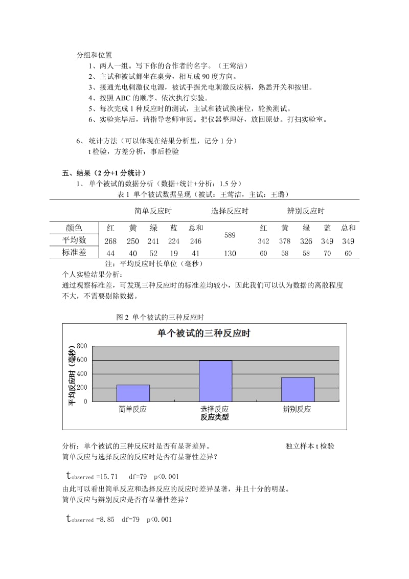 注意和反应时：反应时ABC 实验报告.doc_第3页