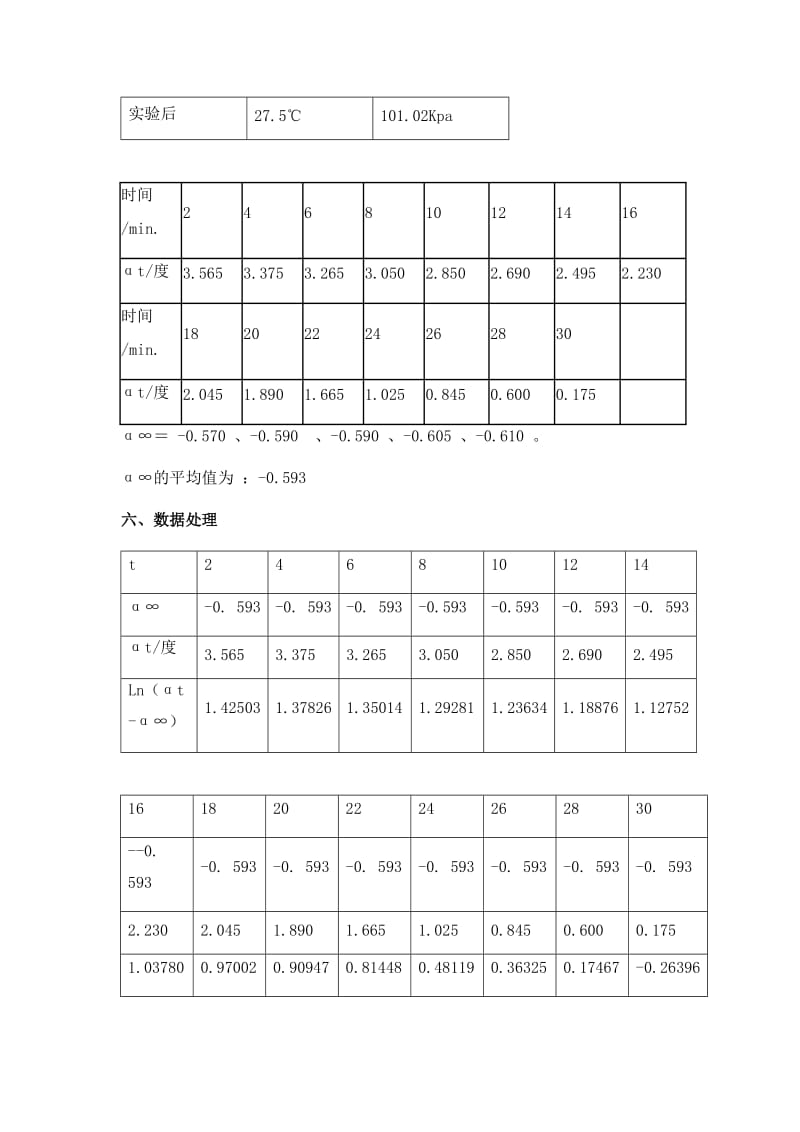 旋光法测定蔗糖转化反应的速率常数-实验报告.doc_第3页