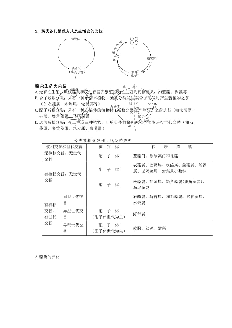 植物学分类学总结.doc_第3页