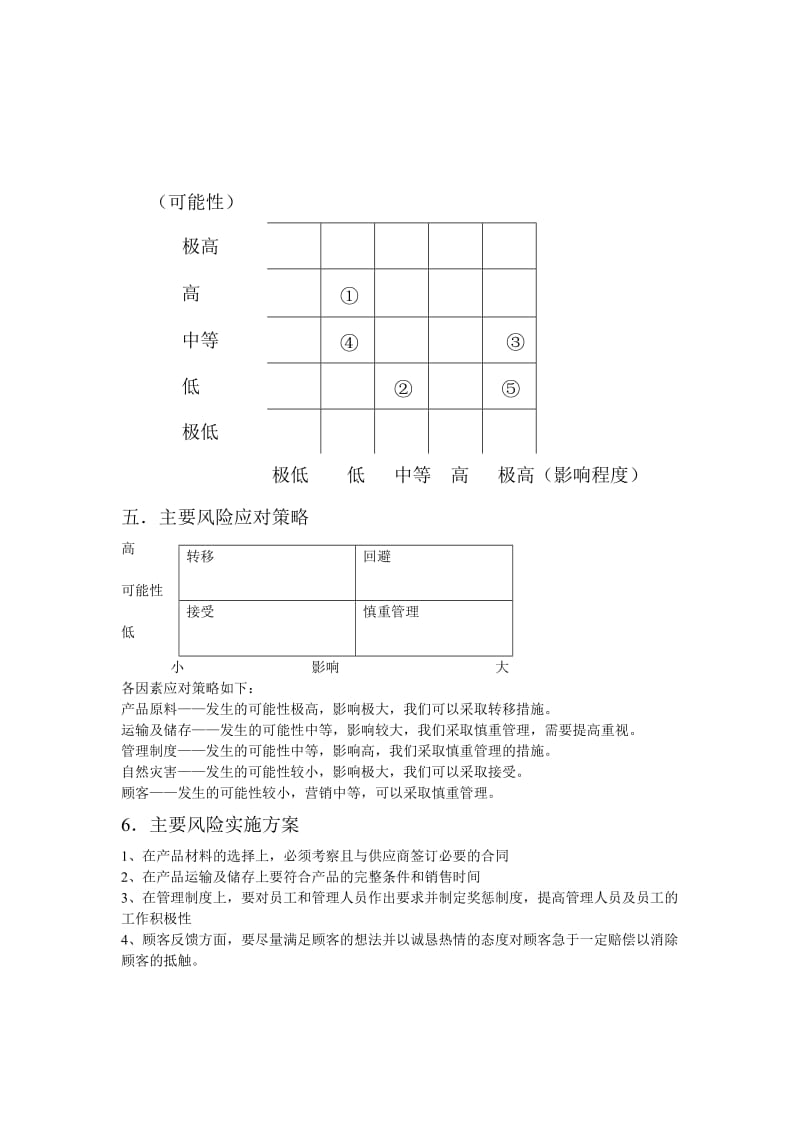 良品铺子风险管理报告.doc_第2页