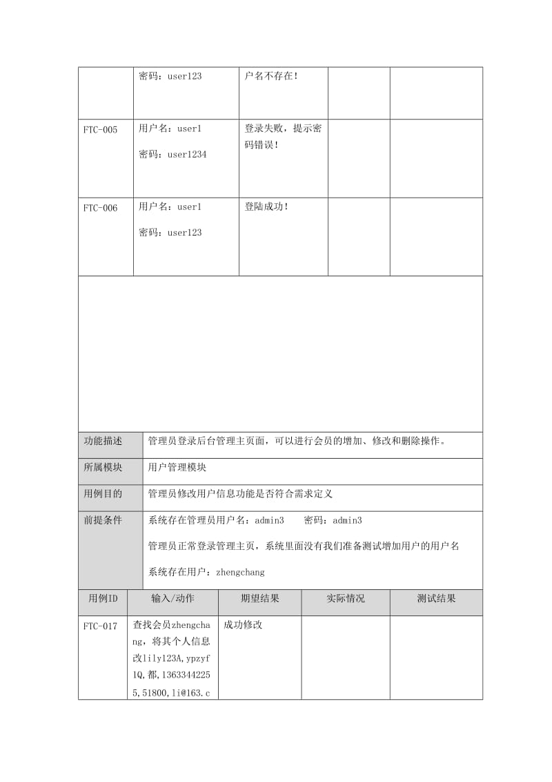 网上书城测试用例.doc_第2页