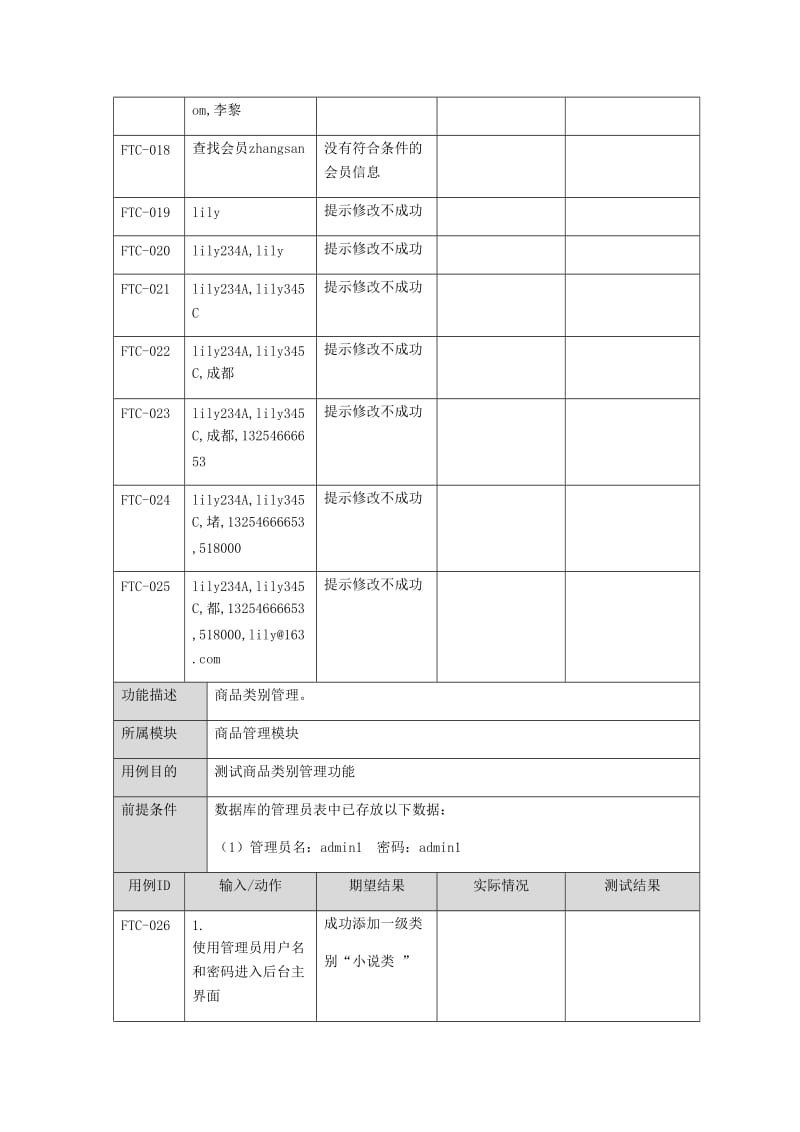 网上书城测试用例.doc_第3页