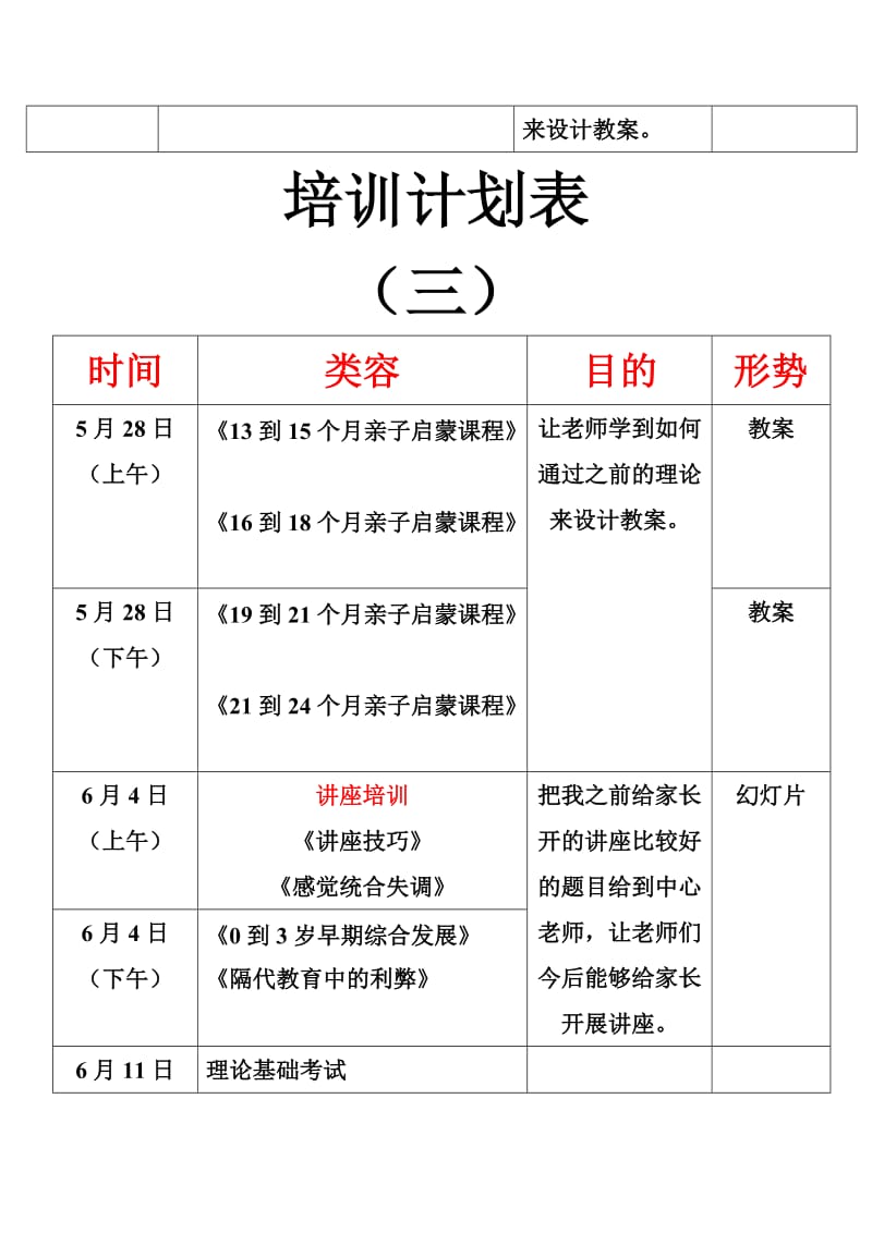 早教老师培训计划表.doc_第3页