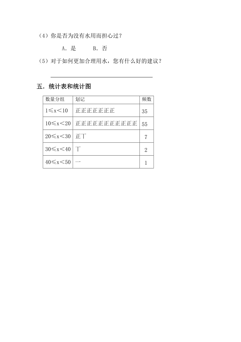 家庭每月生活用水量调查报告.doc_第2页