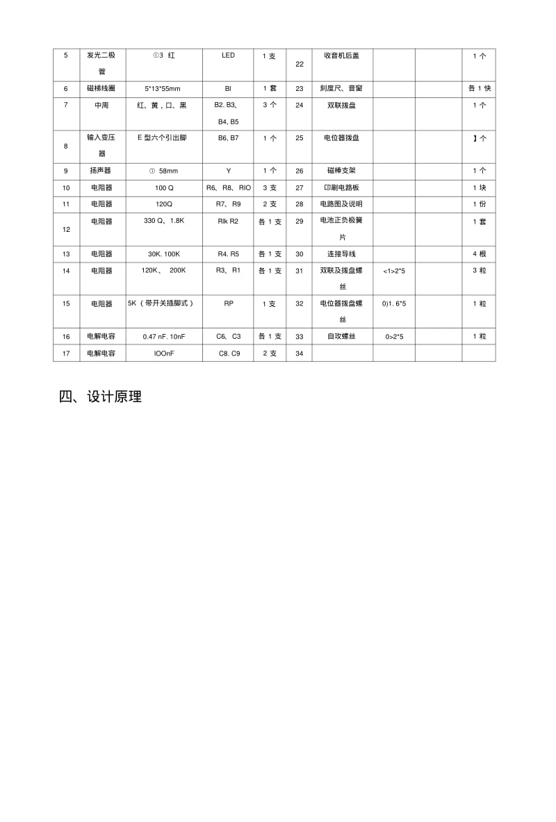 [复习]收音机组装实验报告.docx.pdf_第3页