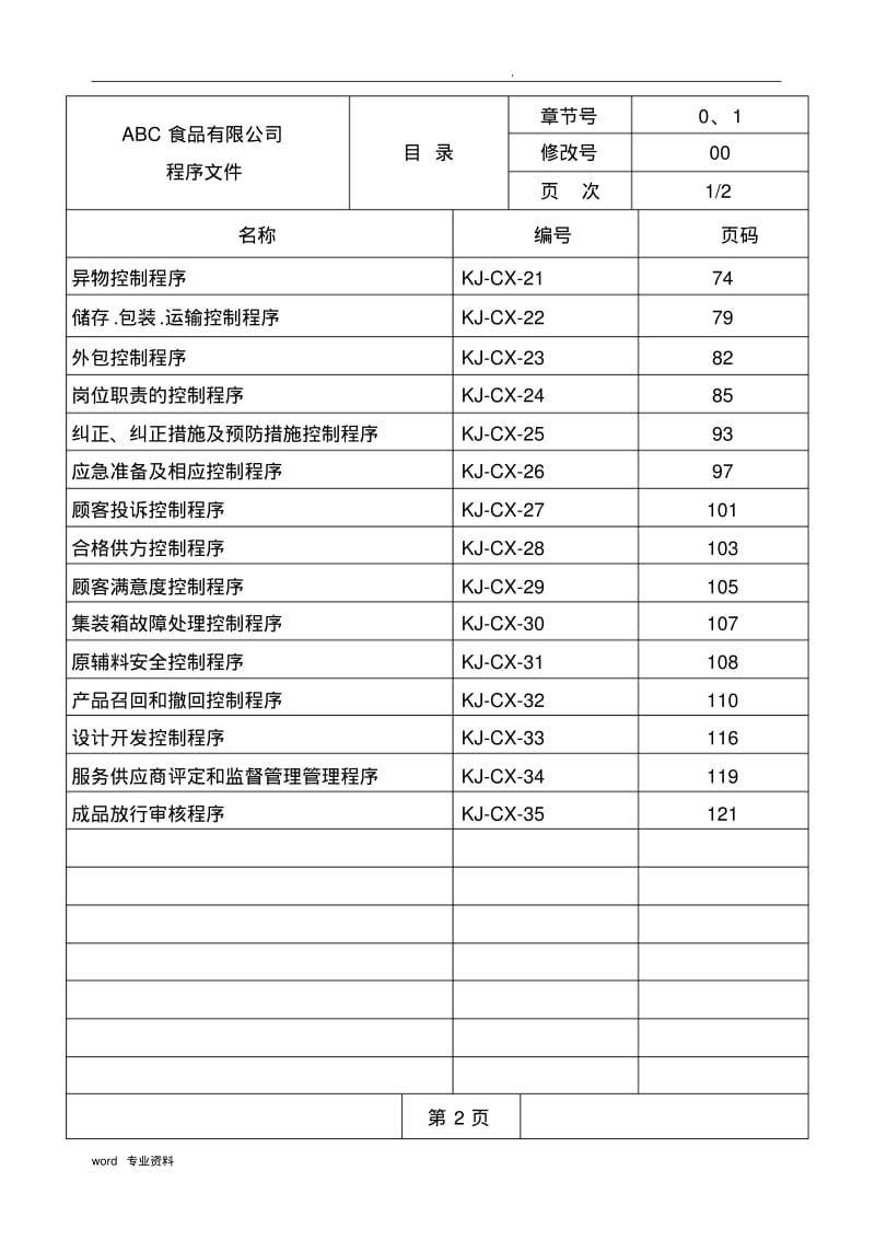 食品企业质量管理体系程序文件.pdf_第3页