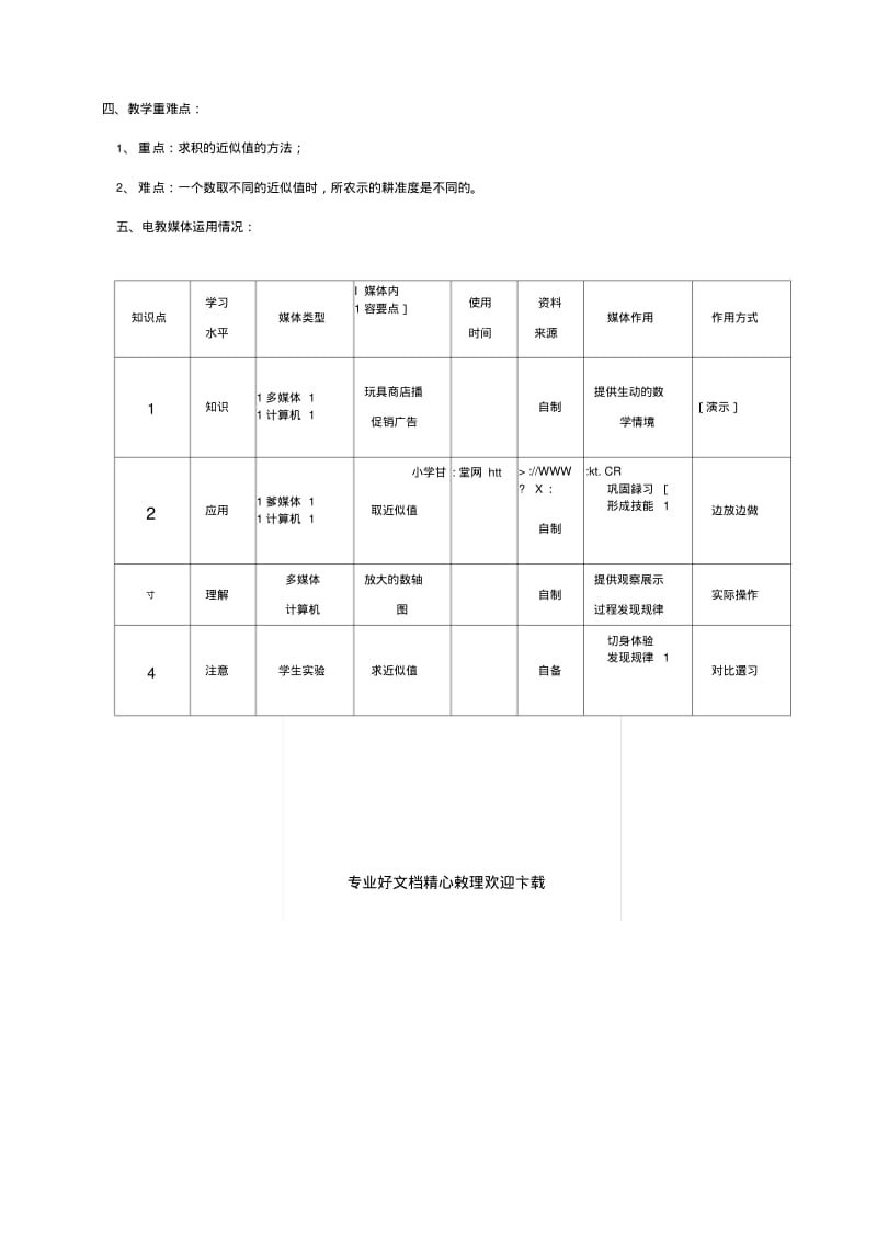 [复习]求积的近似数.docx.pdf_第2页