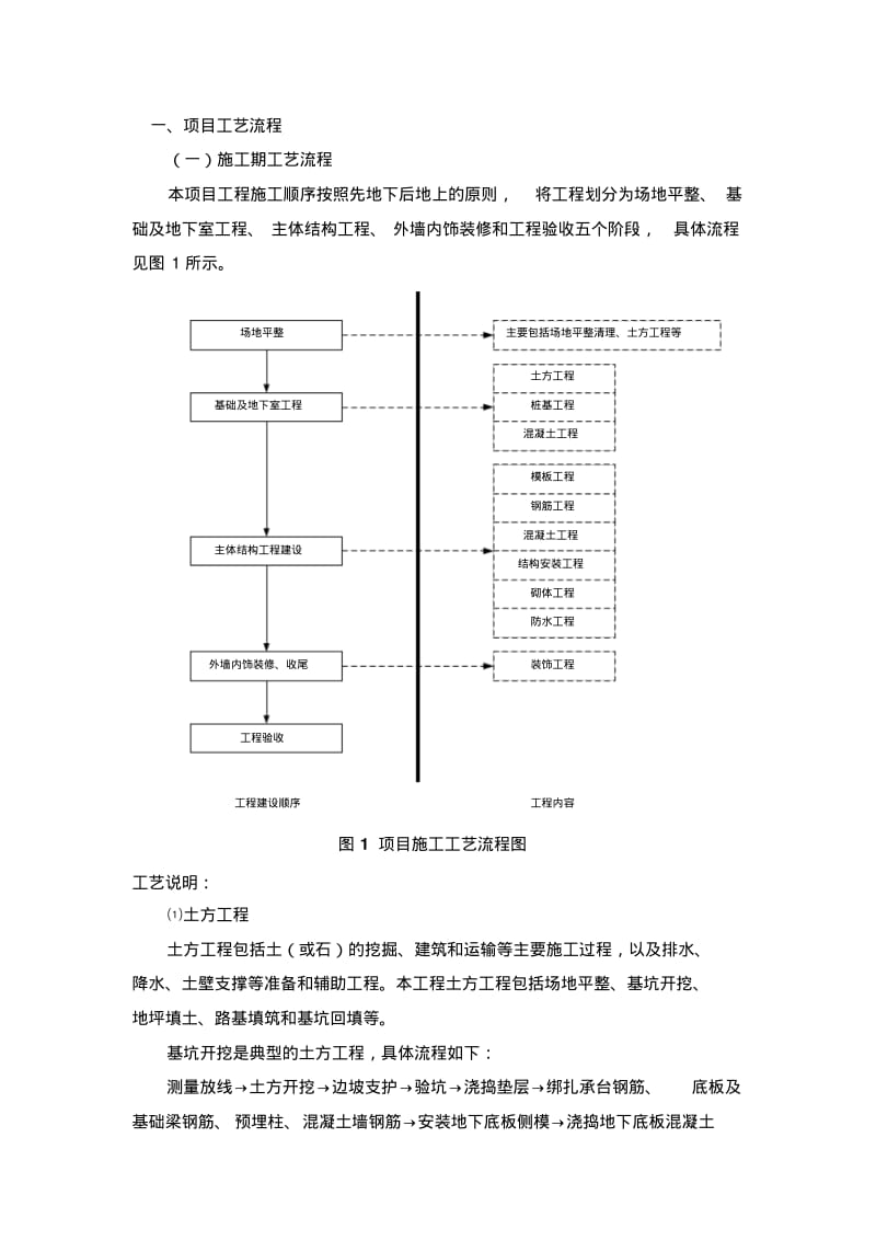 项目工程施工计划书 (2).pdf_第1页