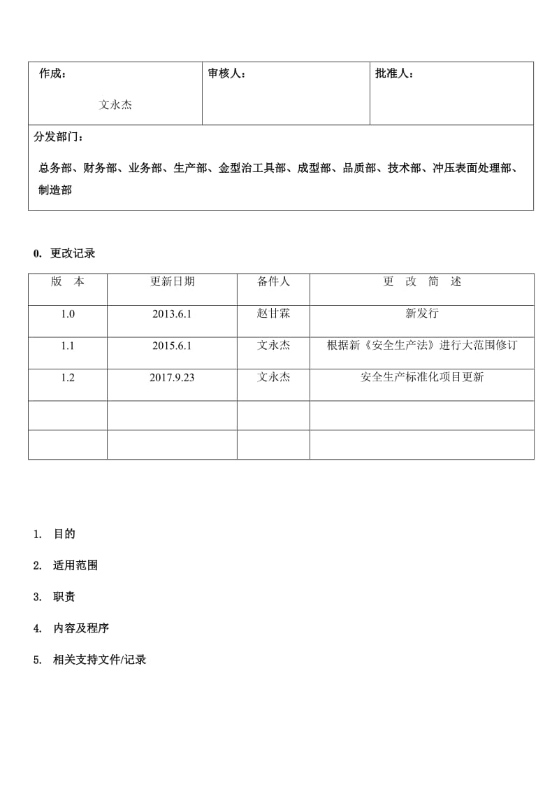 28.设备设施变更管理制度(7-7).docx_第1页