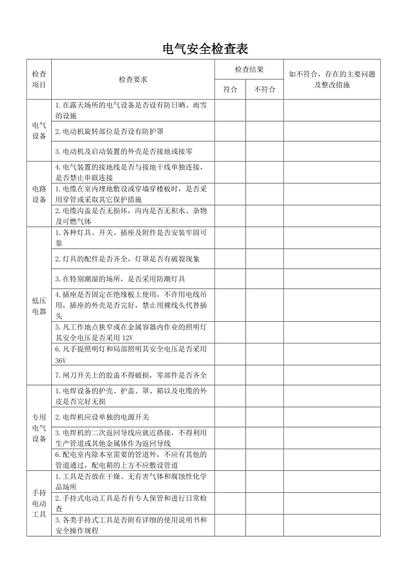 电气安全检查表.doc_第1页