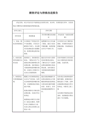 13.5绩效评定与持续改进报告.docx