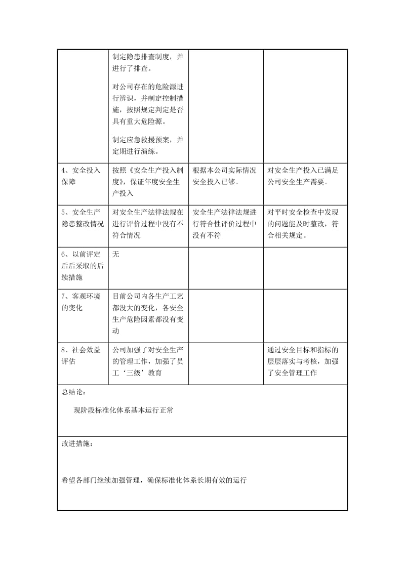 13.5绩效评定与持续改进报告.docx_第2页