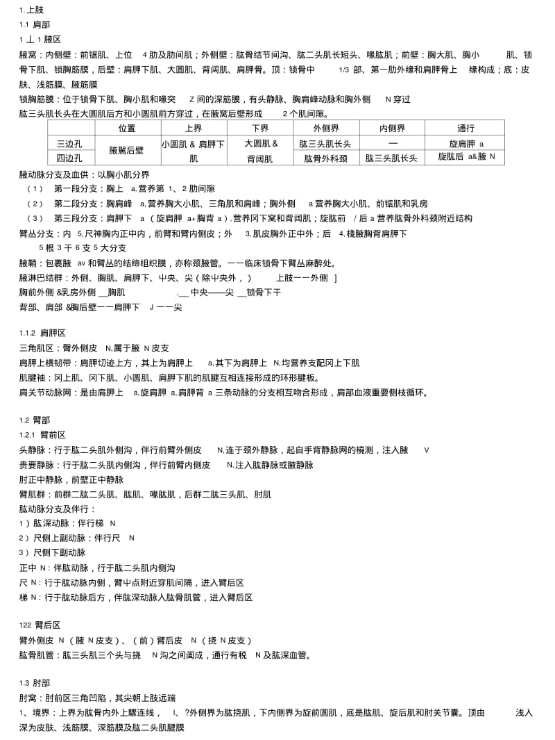 《局部解剖学期末复习资料》局解概要-重要.doc.pdf_第1页