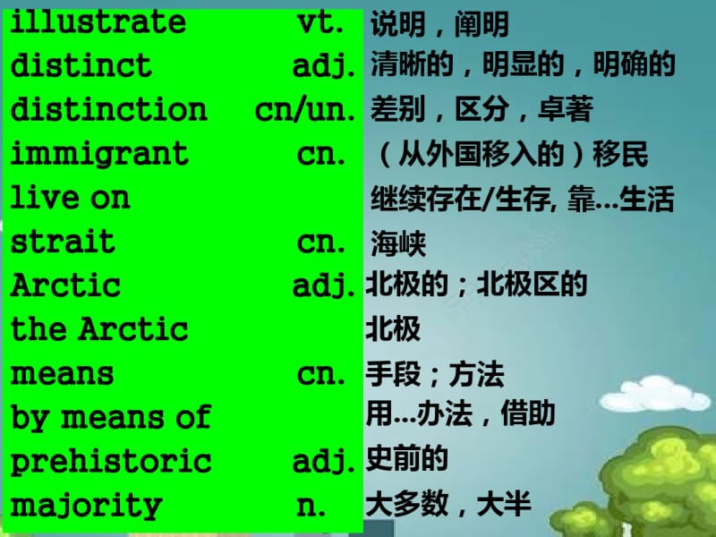 高中英语新课标选修8单词..pdf_第2页