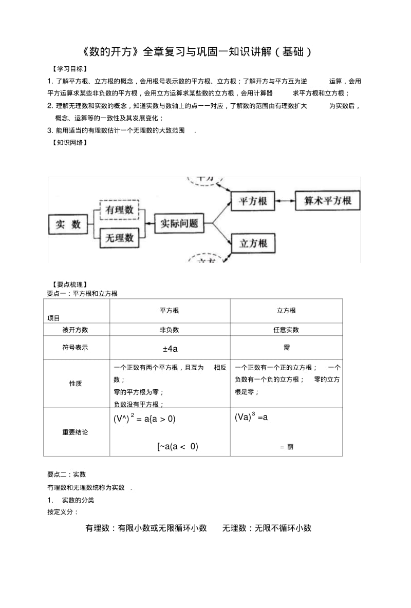 《数的开方》全章复习与巩固--知识讲解(基础).doc.pdf_第1页