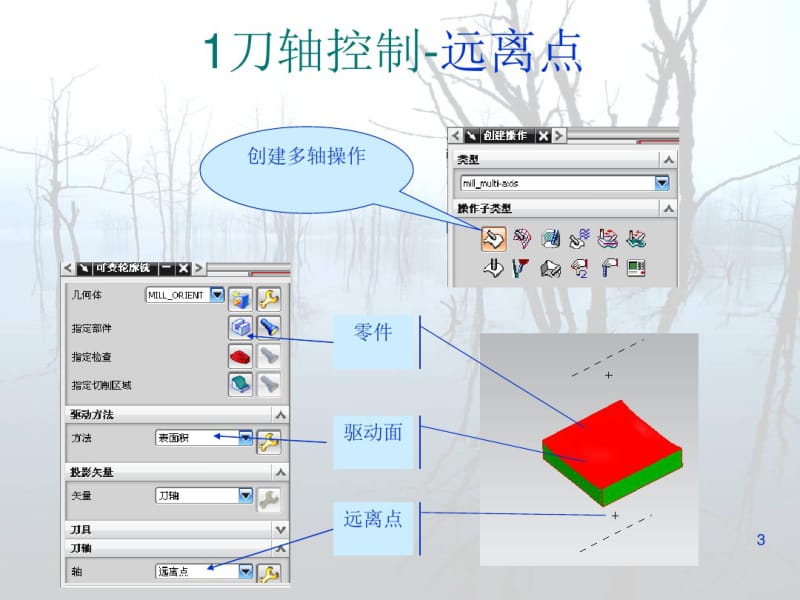 五轴编程UG教程pp课件.pdf_第3页